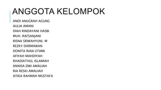 ANGGOTA KELOMPOK
ANDI ANUGRAH AGUNG
AULIA AMANI
DIAH RINDAYANI HASBI
MUH. RAFSANJANI
RISNA SRIWAHYUNI. M
REZKY DARMAWAN
DONITA RIAN UTAMI
AFIYAH MAHDIYAH
RHADIATHUL ISLAMIAH
ANNISA DWI AMALIAH
RIA RESKI AMALIAH
ATIKA RAHMAH MUSTAFA
 