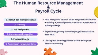 PPT chapter 22, 23, 24 AIS production and human resources cycle, | PDF