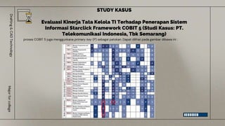 proses COBIT 5 juga menggunkana primary key (P) sebagai patokan. Dapat dilihat pada gambar dibawa ini :
Drafting
&
CAD
Technology
Major
for
college
STUDY KASUS
Evaluasi Kinerja Tata Kelola TI Terhadap Penerapan Sistem
Informasi Starclick Framework COBIT 5 (Studi Kasus: PT.
Telekomunikasi Indonesia, Tbk Semarang)
 