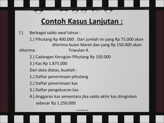 Contoh Kasus Lanjutan :
• f.) Berbagai saldo awal tahun :
1.) Pihutang Rp 400.000 . Dari jumlah ini yang Rp 75.000 akan
diterima bulan Maret dan yang Rp 150.000 akan
diterima Triwulan 4.
2.) Cadangan Kerugian Pihutang Rp 150.000
3.) Kas Rp 1.875.000
• Dari data diatas, buatlah :
1.) Daftar penerimaan pihutang
2.) Daftar penerimaan kas
3.) Daftar pengeluaran kas
4.) Anggaran kas sementara jika saldo akhir kas diinginkan
sebesar Rp 1.250.000
 