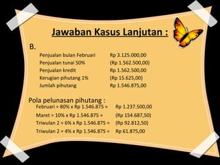 Jawaban Kasus Lanjutan :
B.
Pola pelunasan pihutang :
Penjualan bulan Februari Rp 3.125.000,00
Penjualan tunai 50% (Rp 1.562.500,00)
Penjualan kredit Rp 1.562.500,00
Kerugian pihutang 1% (Rp 15.625,00)
Jumlah pihutang Rp 1.546.875,00
Februari = 80% x Rp 1.546.875 = Rp 1.237.500,00
Maret = 10% x Rp 1.546.875 = (Rp 154.687,50)
Triwulan 2 = 6% x Rp 1.546.875 = (Rp 92.812,50)
Triwulan 2 = 4% x Rp 1.546.875 = Rp 61.875,00
 