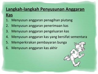 Langkah-langkah Penyusunan Anggaran
Kas
1. Menyusun anggaran penagihan piutang
2. Menyusun anggaran penerimaan kas
3. Menyusun anggaran pengeluaran kas
4. Menyusun anggaran kas yang bersifat sementara
5. Memperkirakan pembayaran bunga
6. Menyusun anggaran kas akhir
 