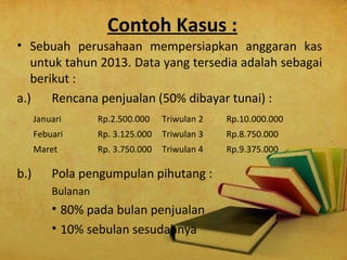 Contoh Kasus :
• Sebuah perusahaan mempersiapkan anggaran kas
untuk tahun 2013. Data yang tersedia adalah sebagai
berikut :
a.) Rencana penjualan (50% dibayar tunai) :
b.) Pola pengumpulan pihutang :
Bulanan
• 80% pada bulan penjualan
• 10% sebulan sesudahnya
Januari Rp.2.500.000 Triwulan 2 Rp.10.000.000
Febuari Rp. 3.125.000 Triwulan 3 Rp.8.750.000
Maret Rp. 3.750.000 Triwulan 4 Rp.9.375.000
 