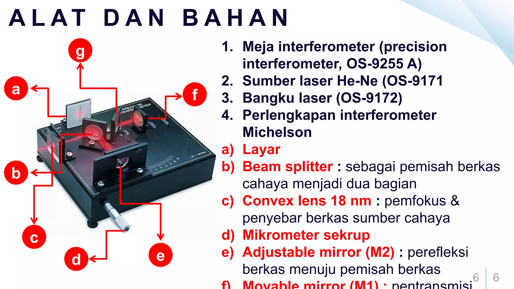 Eksperimen Fisika "Interferometer Michelson" | PPT