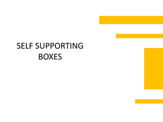 SELF SUPPORTING
BOXES
 