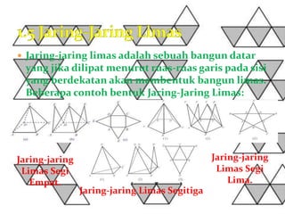  Jaring-jaring limas adalah sebuah bangun datar
yang jika dilipat menurut ruas-ruas garis pada sisi
yang berdekatan akan membentuk bangun limas.
Beberapa contoh bentuk Jaring-Jaring Limas:
Jaring-jaring
Limas Segi
Lima.
Jaring-jaring
Limas Segi
Empat.
Jaring-jaring Limas Segitiga
 