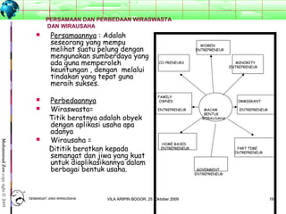 1919
MuhammadZencopyright©2009
 Persamaannya : Adalah
seseorang yang mempu
melihat suatu pelung dengan
mengunakan sumberdaya yang
ada guna memperoleh
keuntungan , dengan melalui
tindakan yang tepat guna
meraih sukses.
 Perbedaannya
 Wiraswasta=
Titik beratnya adalah obyek
dengan aplikasi usaha apa
adanya
 Wirausaha =
Dititik beratkan kepada
semangat dan jiwa yang kuat
untuk diaplikasikannya dalam
berbagai bentuk usaha.
PERSAMAAN DAN PERBEDAAN WIRASWASTA
DAN WIRAUSAHA


WOMEN
ENTREPRENEUR
CO-PRENEURS MINORITY
ENTREPRENEUR
FAMILY
OWNED IMMIGRANT
ENTREPRENEUR MACAM ENTREPRENEUR
BENTUK
WIRAUSAHA
HOME BASED
ENTREPRENEUR PART TIME
ENTREPRENEUR
GOVERMENT
ENTREPRENEUR
SEMANGAT JIWA WIRAUSAHASEMANGAT JIWA WIRAUSAHA 1919VILA ARIPIN BOGOR, 25 Oktober 2009VILA ARIPIN BOGOR, 25 Oktober 2009
 