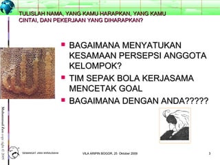 33
MuhammadZencopyright©2009
TULISLAH NAMA, YANG KAMU HARAPKAN, YANG KAMUTULISLAH NAMA, YANG KAMU HARAPKAN, YANG KAMU
CINTAI, DAN PEKERJAAN YANG DIHARAPKAN?CINTAI, DAN PEKERJAAN YANG DIHARAPKAN?
 BAGAIMANA MENYATUKANBAGAIMANA MENYATUKAN
KESAMAAN PERSEPSI ANGGOTAKESAMAAN PERSEPSI ANGGOTA
KELOMPOK?KELOMPOK?
 TIM SEPAK BOLA KERJASAMATIM SEPAK BOLA KERJASAMA
MENCETAK GOALMENCETAK GOAL
 BAGAIMANA DENGAN ANDA?????BAGAIMANA DENGAN ANDA?????
SEMANGAT JIWA WIRAUSAHASEMANGAT JIWA WIRAUSAHA 33VILA ARIPIN BOGOR, 25 Oktober 2009VILA ARIPIN BOGOR, 25 Oktober 2009
 