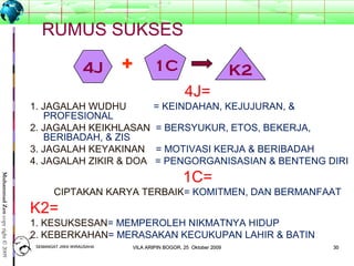 3030
MuhammadZencopyright©2009
RUMUS SUKSES
4J=
1. JAGALAH WUDHU = KEINDAHAN, KEJUJURAN, &
PROFESIONAL
2. JAGALAH KEIKHLASAN = BERSYUKUR, ETOS, BEKERJA,
BERIBADAH, & ZIS
3. JAGALAH KEYAKINAN = MOTIVASI KERJA & BERIBADAH
4. JAGALAH ZIKIR & DOA = PENGORGANISASIAN & BENTENG DIRI
1C=
CIPTAKAN KARYA TERBAIK= KOMITMEN, DAN BERMANFAAT
K2=
1. KESUKSESAN= MEMPEROLEH NIKMATNYA HIDUP
2. KEBERKAHAN= MERASAKAN KECUKUPAN LAHIR & BATIN
4J K21C+
SEMANGAT JIWA WIRAUSAHASEMANGAT JIWA WIRAUSAHA 3030VILA ARIPIN BOGOR, 25 Oktober 2009VILA ARIPIN BOGOR, 25 Oktober 2009
 