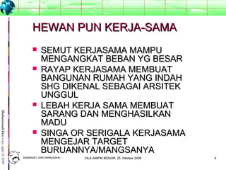 44
MuhammadZencopyright©2009
HEWAN PUN KERJA-SAMAHEWAN PUN KERJA-SAMA
 SEMUT KERJASAMA MAMPUSEMUT KERJASAMA MAMPU
MENGANGKAT BEBAN YG BESARMENGANGKAT BEBAN YG BESAR
 RAYAP KERJASAMA MEMBUATRAYAP KERJASAMA MEMBUAT
BANGUNAN RUMAH YANG INDAHBANGUNAN RUMAH YANG INDAH
SHG DIKENAL SEBAGAI ARSITEKSHG DIKENAL SEBAGAI ARSITEK
UNGGULUNGGUL
 LEBAH KERJA SAMA MEMBUATLEBAH KERJA SAMA MEMBUAT
SARANG DAN MENGHASILKANSARANG DAN MENGHASILKAN
MADUMADU
 SINGA OR SERIGALA KERJASAMASINGA OR SERIGALA KERJASAMA
MENGEJAR TARGETMENGEJAR TARGET
BURUANNYA/MANGSANYABURUANNYA/MANGSANYA
SEMANGAT JIWA WIRAUSAHASEMANGAT JIWA WIRAUSAHA 44VILA ARIPIN BOGOR, 25 Oktober 2009VILA ARIPIN BOGOR, 25 Oktober 2009
 