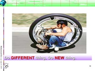 5858
MuhammadZencopyright©2009
DoDo DIFFERENTDIFFERENT thing, Dothing, Do NEWNEW thing.thing.
 