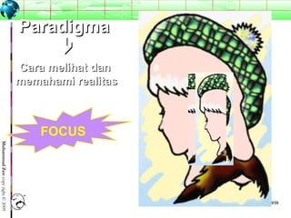 5959
MuhammadZencopyright©2009
5959
ParadigmaParadigma

Cara melihat danCara melihat dan
memahami realitasmemahami realitas
FOCUS
 