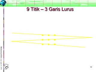 6262
MuhammadZencopyright©2009
9 Titik – 3 Garis Lurus9 Titik – 3 Garis Lurus
 