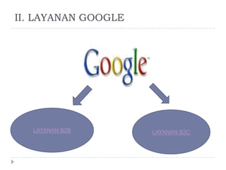  Kantor Pusat di Mountain View , California, Amerika Serikat.
