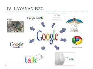 III. LAYANAN B2B CLOUD COMPUTING 