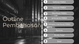 Outline
Pembahasan
jenis-jenis FMEA
tahapan membuat FMEA
Definisi FMEA
Sejarah FMEA
Manfaat FMEA
Rumus
Study Case
Soal
 