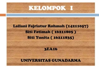 KELOMPOK I
Lailani Fajriatur Rohmah (14211057)
Siti Fatimah ( 16211805 )
Siti Yunita ( 16211835)
3EA16
UNIVERSITAS GUNADARMA
 