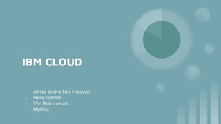 IBM CLOUD
- Atrisa Endya Nur Hidayah
- Hera Karmila
- Vivi Rahmawati
- Herlina
 