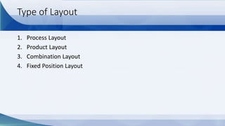 Industrial Management : Facilities Location and Layout [MM Trisakti ...