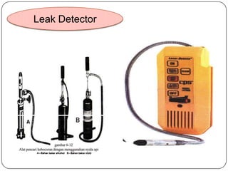 Siklus Pendinginan AC | PPTX