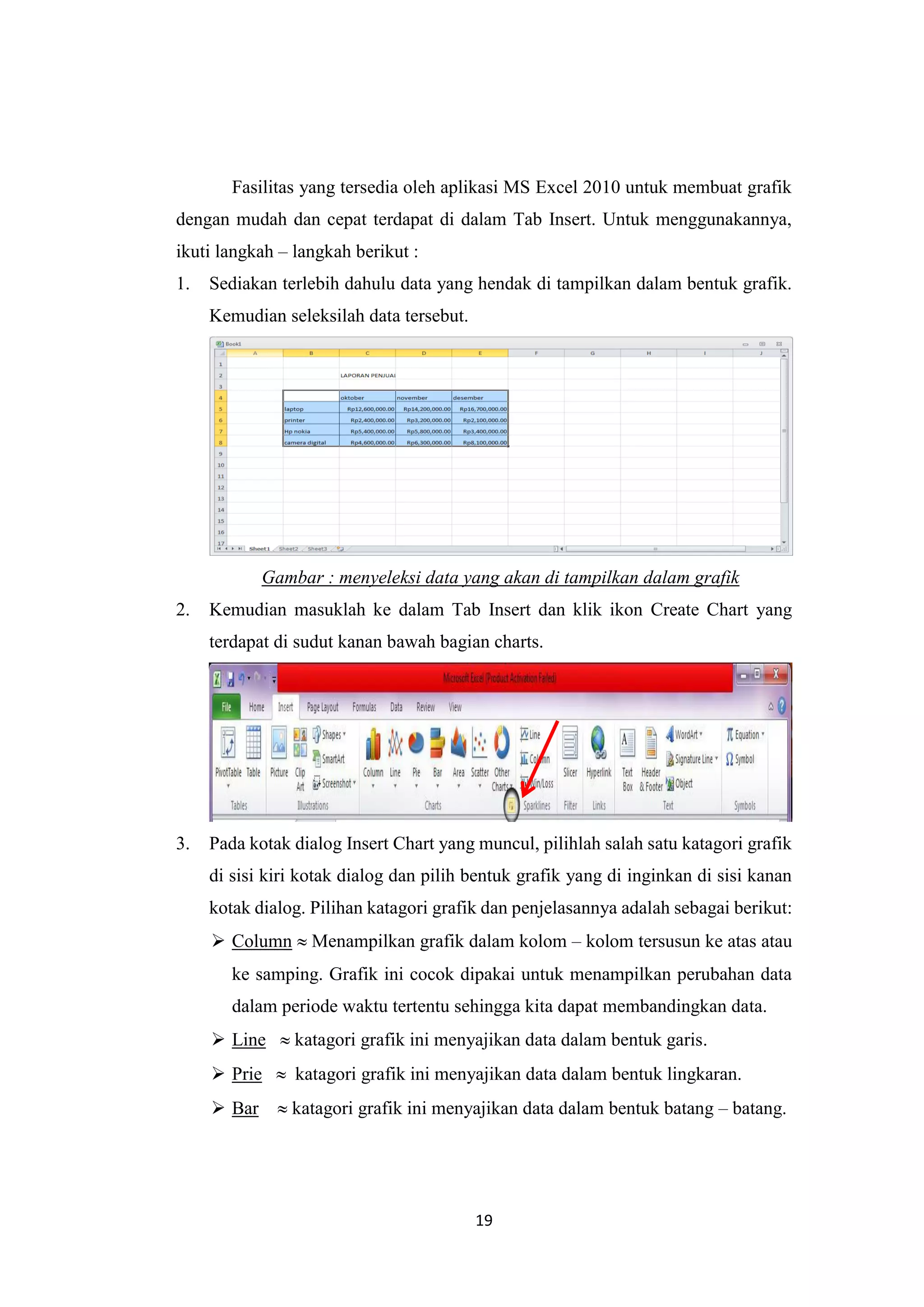19
Fasilitas yang tersedia oleh aplikasi MS Excel 2010 untuk membuat grafik
dengan mudah dan cepat terdapat di dalam Tab Insert. Untuk menggunakannya,
ikuti langkah – langkah berikut :
1. Sediakan terlebih dahulu data yang hendak di tampilkan dalam bentuk grafik.
Kemudian seleksilah data tersebut.
Gambar : menyeleksi data yang akan di tampilkan dalam grafik
2. Kemudian masuklah ke dalam Tab Insert dan klik ikon Create Chart yang
terdapat di sudut kanan bawah bagian charts.
3. Pada kotak dialog Insert Chart yang muncul, pilihlah salah satu katagori grafik
di sisi kiri kotak dialog dan pilih bentuk grafik yang di inginkan di sisi kanan
kotak dialog. Pilihan katagori grafik dan penjelasannya adalah sebagai berikut:
 Column  Menampilkan grafik dalam kolom – kolom tersusun ke atas atau
ke samping. Grafik ini cocok dipakai untuk menampilkan perubahan data
dalam periode waktu tertentu sehingga kita dapat membandingkan data.
 Line  katagori grafik ini menyajikan data dalam bentuk garis.
 Prie  katagori grafik ini menyajikan data dalam bentuk lingkaran.
 Bar  katagori grafik ini menyajikan data dalam bentuk batang – batang.
 
