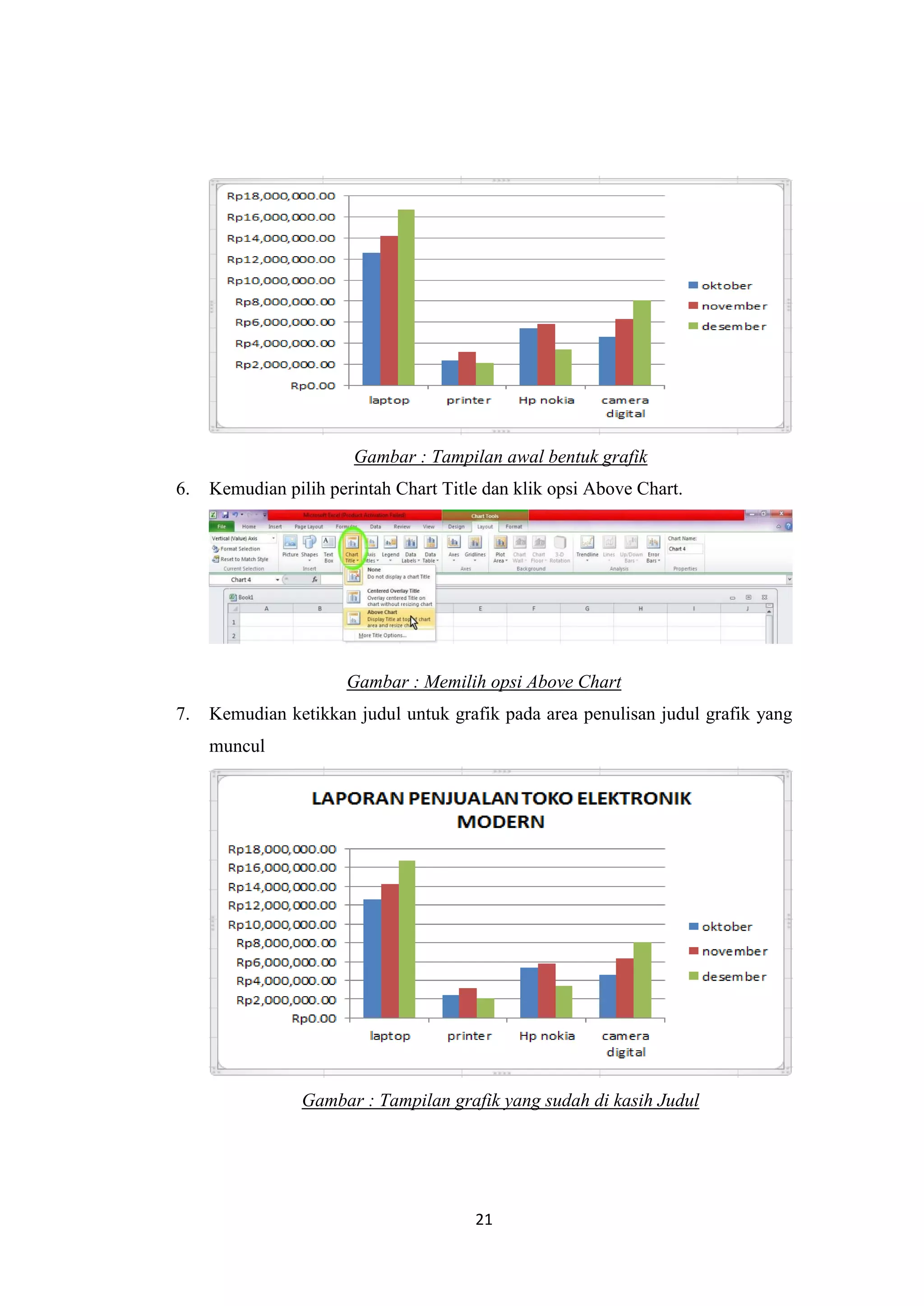21
Gambar : Tampilan awal bentuk grafik
6. Kemudian pilih perintah Chart Title dan klik opsi Above Chart.
Gambar : Memilih opsi Above Chart
7. Kemudian ketikkan judul untuk grafik pada area penulisan judul grafik yang
muncul
Gambar : Tampilan grafik yang sudah di kasih Judul
 