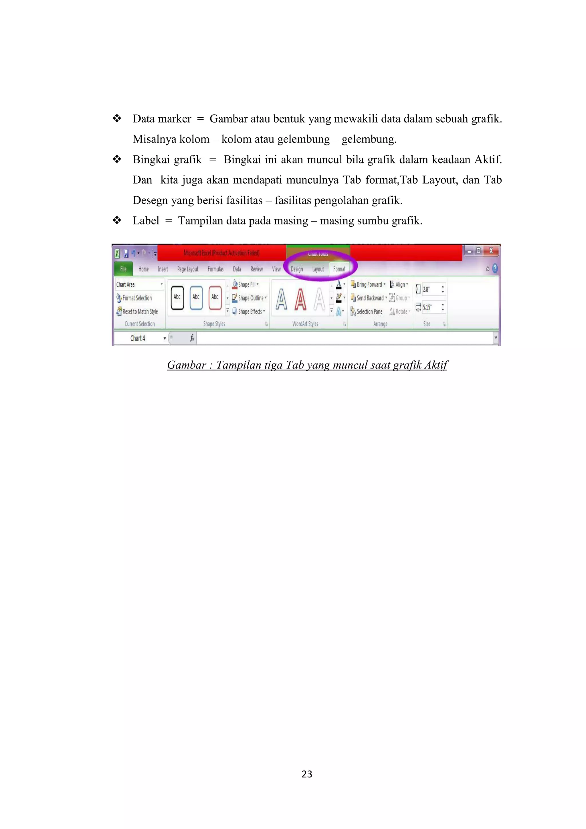 23
 Data marker = Gambar atau bentuk yang mewakili data dalam sebuah grafik.
Misalnya kolom – kolom atau gelembung – gelembung.
 Bingkai grafik = Bingkai ini akan muncul bila grafik dalam keadaan Aktif.
Dan kita juga akan mendapati munculnya Tab format,Tab Layout, dan Tab
Desegn yang berisi fasilitas – fasilitas pengolahan grafik.
 Label = Tampilan data pada masing – masing sumbu grafik.
Gambar : Tampilan tiga Tab yang muncul saat grafik Aktif
 