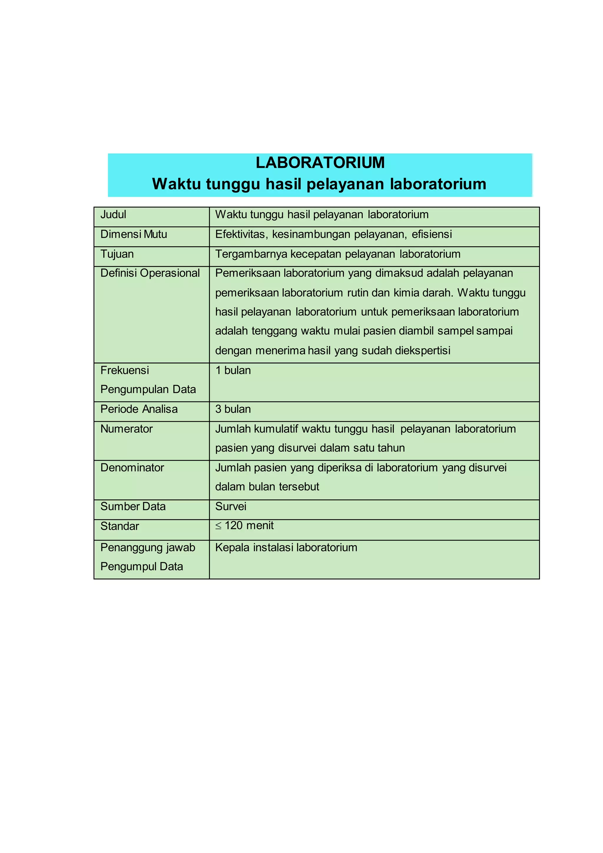 Pelayanan Rawat Inap Docx