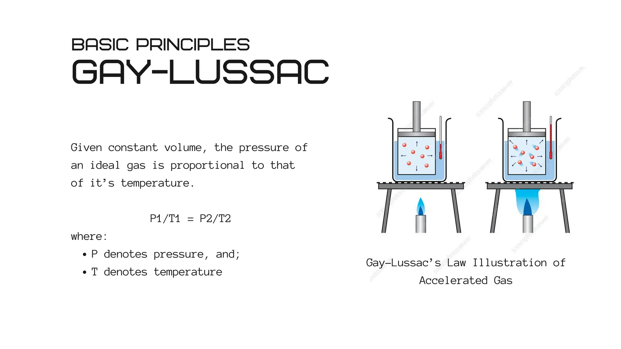 GAY-LUSSAC
Given constant volume, the pressure of
an ideal gas is proportional to that
of it’s temperature.
P1/T1 = P2/T2
where:
P denotes pressure, and;
T denotes temperature
BASIC PRINCIPLES
Gay-Lussac’s Law Illustration of
Accelerated Gas
 