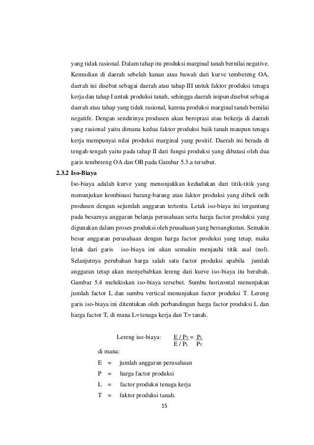 Teori Produksi Pengantar Ekonomi Mikro Makalah