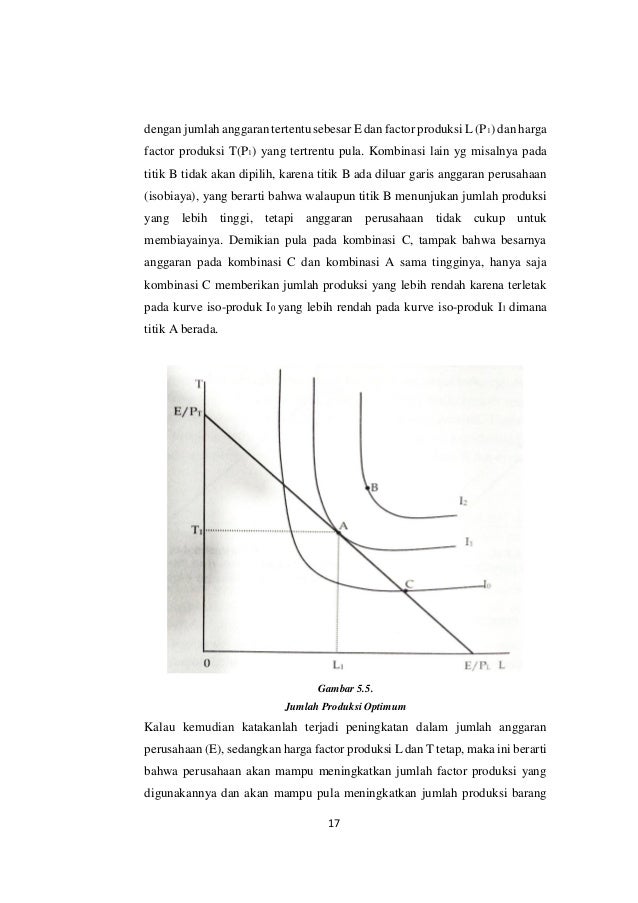 Biaya Yang Dikeluarkan Untuk Terjadinya Produksi Barang Dinamakan Belajar Biaya Yang Dikeluarkan Untuk Terjadinya Produksi Barang Dinamakan Belajar