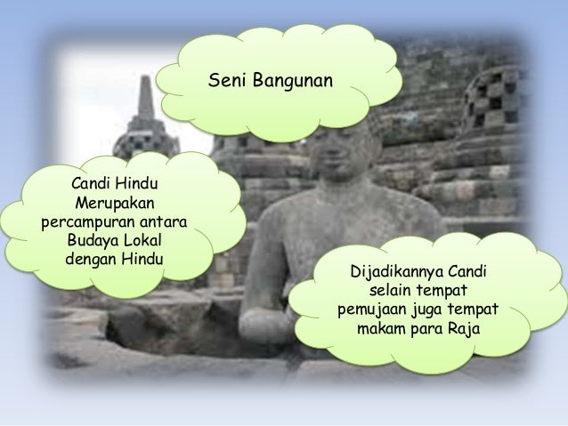 Akulturasi kebudayaan hindu budha di indonesia