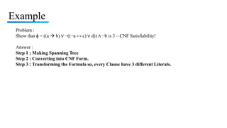 Problem :
Show that ɸ = ((a  b) ∨ ¬((¬a ↔ c) ∨ d)) ∧ ¬b is 3 – CNF Satisfiability!
Answer :
Step 1 ; Making Spanning Tree
Step 2 : Converting into CNF Form.
Step 3 : Transforming the Formula so, every Clause have 3 different Literals.
Example
 