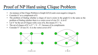Proof of NP Hard using Clique Problem
• An instance of the Clique Problem is Graph G(V,E) and a non-negative integer k.
• Consider G’ as a compliment of G
• The problem of finding whether a clique of size k exists in the graph G is the same as the
problem of finding whether there is a vertex cover of size |V| – k in G’
• Let V’ be the set of Cliques with a size of k, this means |V’| = k.
• The set of cliques of G’ is V’’ = V – V’, because of its compliments
• Consider V’’ of size |V| - k is the vertex cover of G’
 