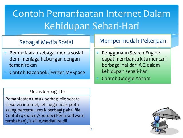 Contoh Aplikasi Difusi Dalam Kehidupan Sehari-hari 