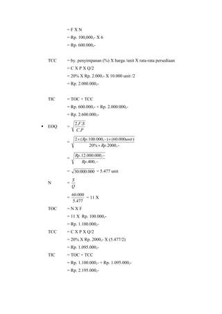 = F X N
= Rp. 100,000,- X 6
= Rp. 600.000,-
TCC = by. penyimpanan (%) X harga /unit X rata-rata persediaan
= C X P X Q/2
= 20% X Rp. 2.000,- X 10.000 unit /2
= Rp. 2.000.000,-
TIC = TOC + TCC
= Rp. 600.000,- + Rp. 2.000.000,-
= Rp. 2.600.000,-
 EOQ =
P
C
S
F
.
.
.
2
=





,
2000
.
%
20
)
000
.
60
(
)
,
000
.
100
.
(
2
Rp
unit
Rp
=


,
400
.
,
000
.
000
.
12
.
Rp
Rp
= 000
.
000
.
30 = 5.477 unit
N =
Q
S
=
477
.
5
000
.
60
= 11 X
TOC = N X F
= 11 X Rp. 100.000,-
= Rp. 1.100.000,-
TCC = C X P X Q/2
= 20% X Rp. 2000,- X (5.477/2)
= Rp. 1.095.000,-
TIC = TOC + TCC
= Rp. 1.100.000,- + Rp. 1.095.000,-
= Rp. 2.195.000,-
 