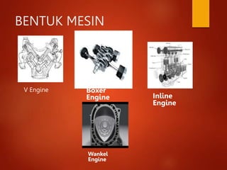 BENTUK MESIN
V Engine Boxer
Engine Inline
Engine
Wankel
Engine
 