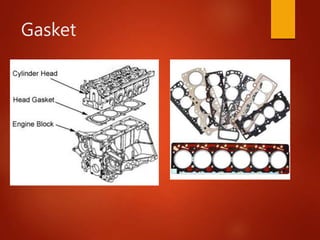 Gasket
 