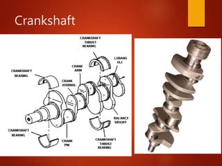 Crankshaft
 