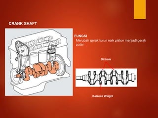 CRANK SHAFT
Merubah gerak turun naik piston menjadi gerak
putar
FUNGSI
Balance Weight
Oil hole
 