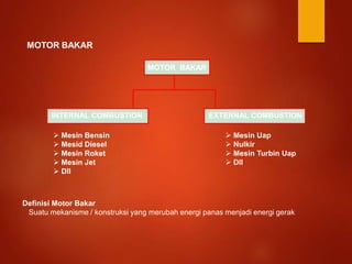 MOTOR BAKAR
MOTOR BAKAR
INTERNAL COMBUSTION EXTERNAL COMBUSTION
 Mesin Bensin
 Mesid Diesel
 Mesin Roket
 Mesin Jet
 Dll
 Mesin Uap
 Nulkir
 Mesin Turbin Uap
 Dll
Definisi Motor Bakar
Suatu mekanisme / konstruksi yang merubah energi panas menjadi energi gerak
 