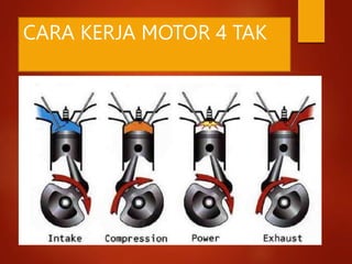 CARA KERJA MOTOR 4 TAK
 