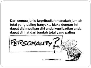 Dari semua jenis kepribadian manakah jumlah
total yang paling banyak.., Maka dengan ini
dapat disimpulkan diri anda kepribadian anda
dapat dilihat dari jumlah total yang paling
banyak
 