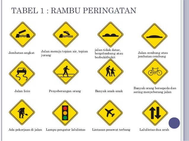 Kelompok penjas lalulintas (3)