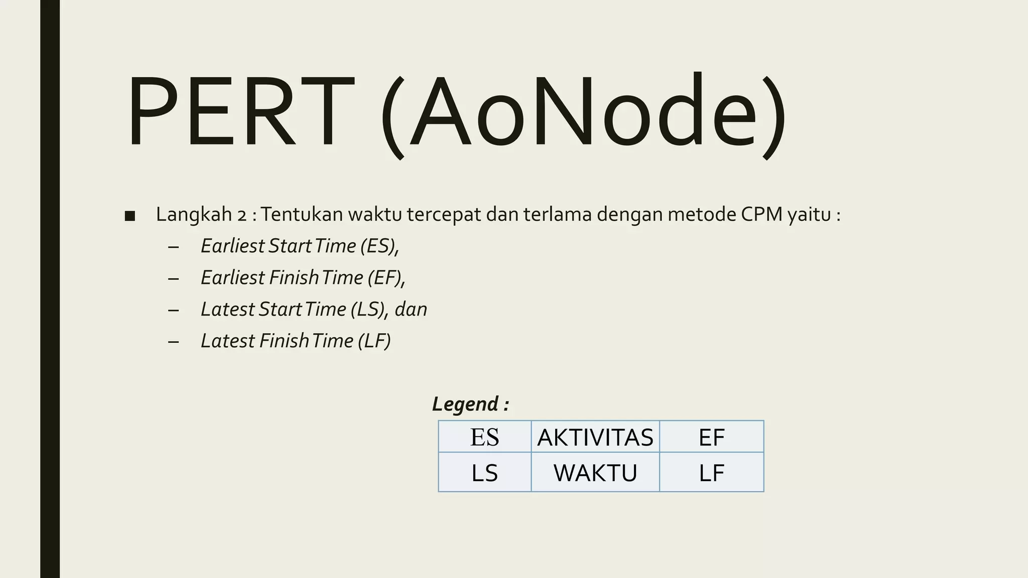 metode pert riset operasi | PPTX