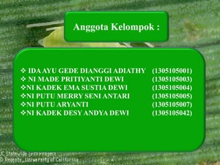 Anggota Kelompok : 
 IDA AYU GEDE DIANGGI ADIATHY (1305105001) 
 NI MADE PRITIYANTI DEWI (1305105003) 
NI KADEK EMA SUSTIA DEWI (1305105004) 
NI PUTU MERRY SENI ANTARI (1305105005) 
NI PUTU ARYANTI (1305105007) 
NI KADEK DESY ANDYA DEWI (1305105042) 
 