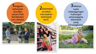 1Anggota 
kelompok 
tersebut 
secara fisik 
berdekatan 
satu dengan 
lainnya. 
2Kelompok 
tersebut 
merupakan 
kelompok 
kecil. 
3Adanya 
suatu 
kelanggengan 
hubungan 
antaranggota 
kelompok 
yang 
bersangkutan. 
 