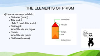 THE ELEMENTS OF PRISM
a) Unsur-unsurnya adalah :
- Sisi atas (tutup)
- Titik sudut
Ada 6 buah titik sudut
- Sisi tegak
Ada 3 buah sisi tegak
- Rusuk
Ada 9 buah rusuk
- Sisi bawah (alas)
 