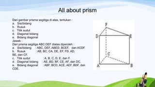 All about prism
Dari gambar prisma segitiga di atas, tentukan :
a. Sisi/bidang
b. Rusuk
c. Titik sudut
d. Diagonal bidang
e. Bidang diagonal
Jawab :
Dari prisma segitiga ABC.DEF diatas diperoleh :
a. Sisi/bidang : ABC, DEF, ABED, BCEF, dan ACDF.
b. Rusuk : AB, BC, CA, DE, EF, FD, AD,
BE, dan CF.
c. Titik sudut : A, B, C, D, E, dan F.
d. Diagonal bidang : AE, BD, BF, CE, AF, dan DC.
e. Bidang diagonal : ABF, BCD, ACE, AEF, BDF, dan
CDE.
 