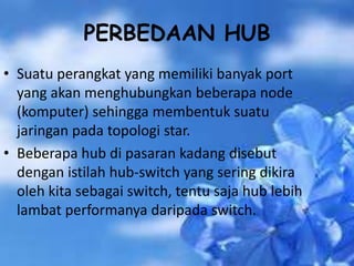 PERBEDAAN HUB
• Suatu perangkat yang memiliki banyak port
yang akan menghubungkan beberapa node
(komputer) sehingga membentuk suatu
jaringan pada topologi star.
• Beberapa hub di pasaran kadang disebut
dengan istilah hub-switch yang sering dikira
oleh kita sebagai switch, tentu saja hub lebih
lambat performanya daripada switch.

 